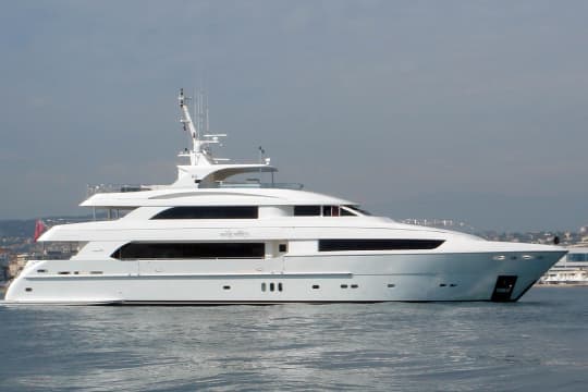 AFTER YOU – 130 Ft. (39.6m) Horizon – New Central Agency!