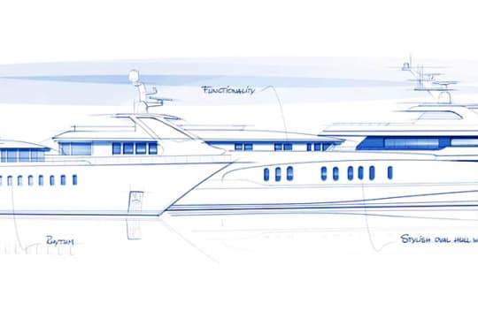 The Evolution Of The Yacht