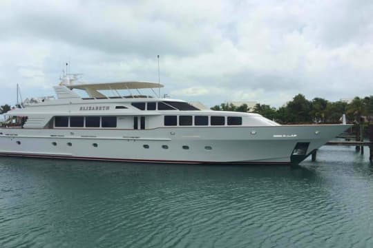 Trinity ELIZABETH Sales Update
