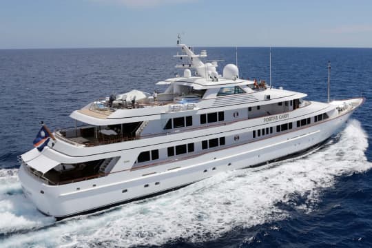 Summer Charter Availability: POSITIVE CARRY – 203 Ft. (62m) Feadship