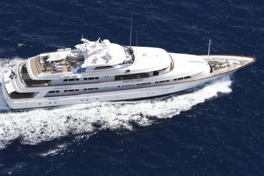 New Charter Central Agency: POSITIVE CARRY – 203 Ft. (62m) Feadship