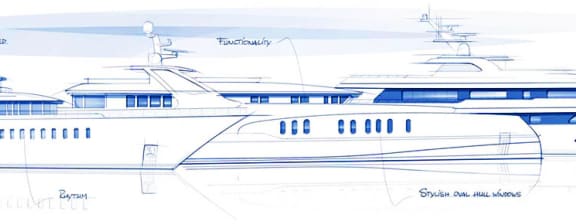 The Evolution Of The Yacht