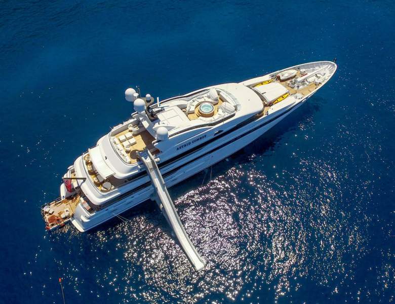 ASTRID CONROY March Sales Update