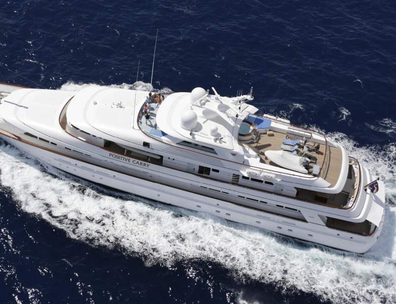 On Display At FLIBS For Charter: POSITIVE CARRY - 203 Ft. (62m) Feadship