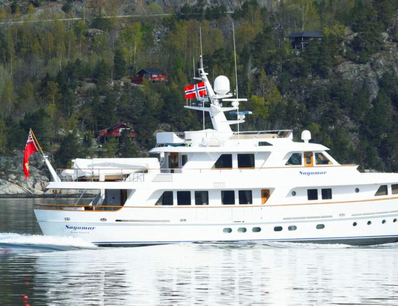 Sales Central Agency Update SAGAMAR - 110 Ft. (33,7m) Hakvoort