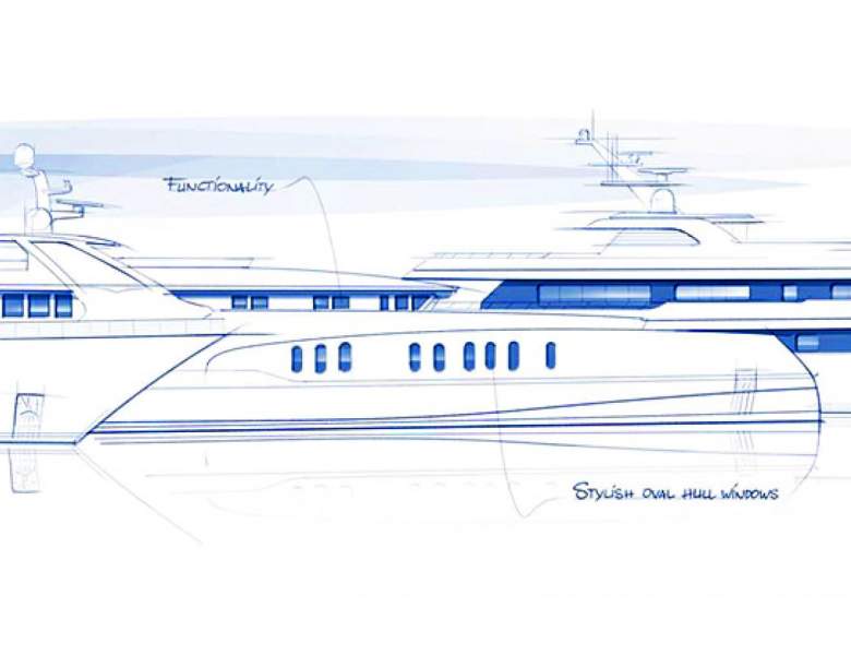 The Evolution Of The Yacht